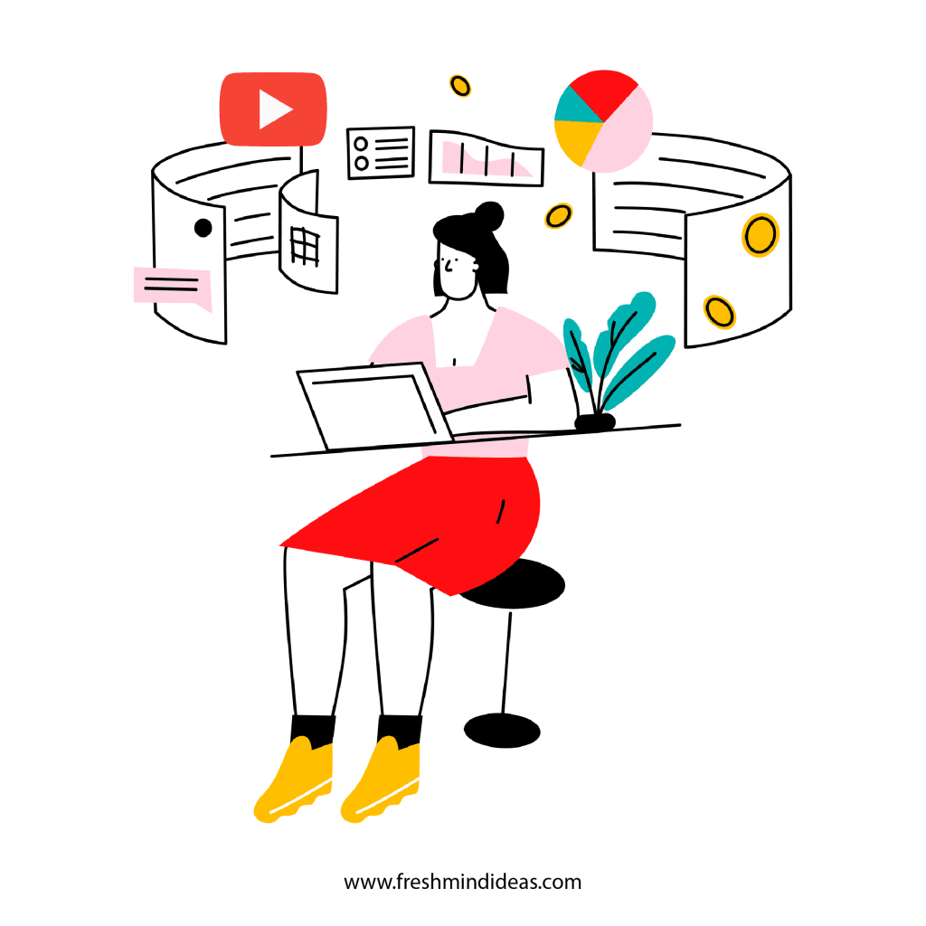 youtube strategy for brands