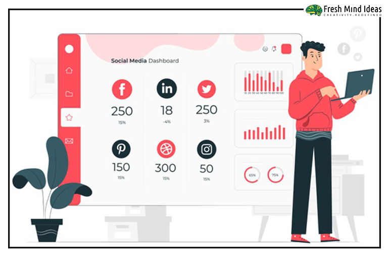 use social media analytics
