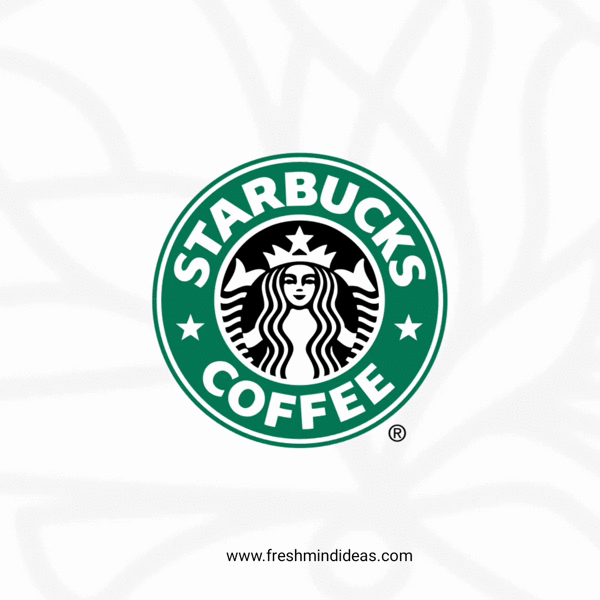 Branding Agency in Bangalore