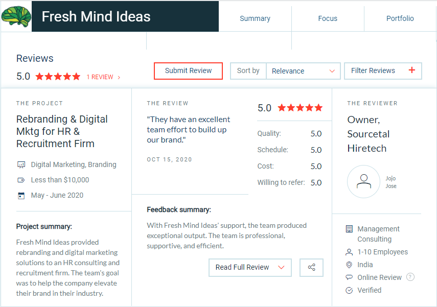 branding agency in india