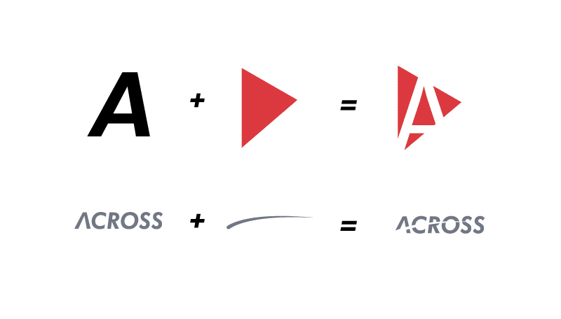 Across-Logo and Branding