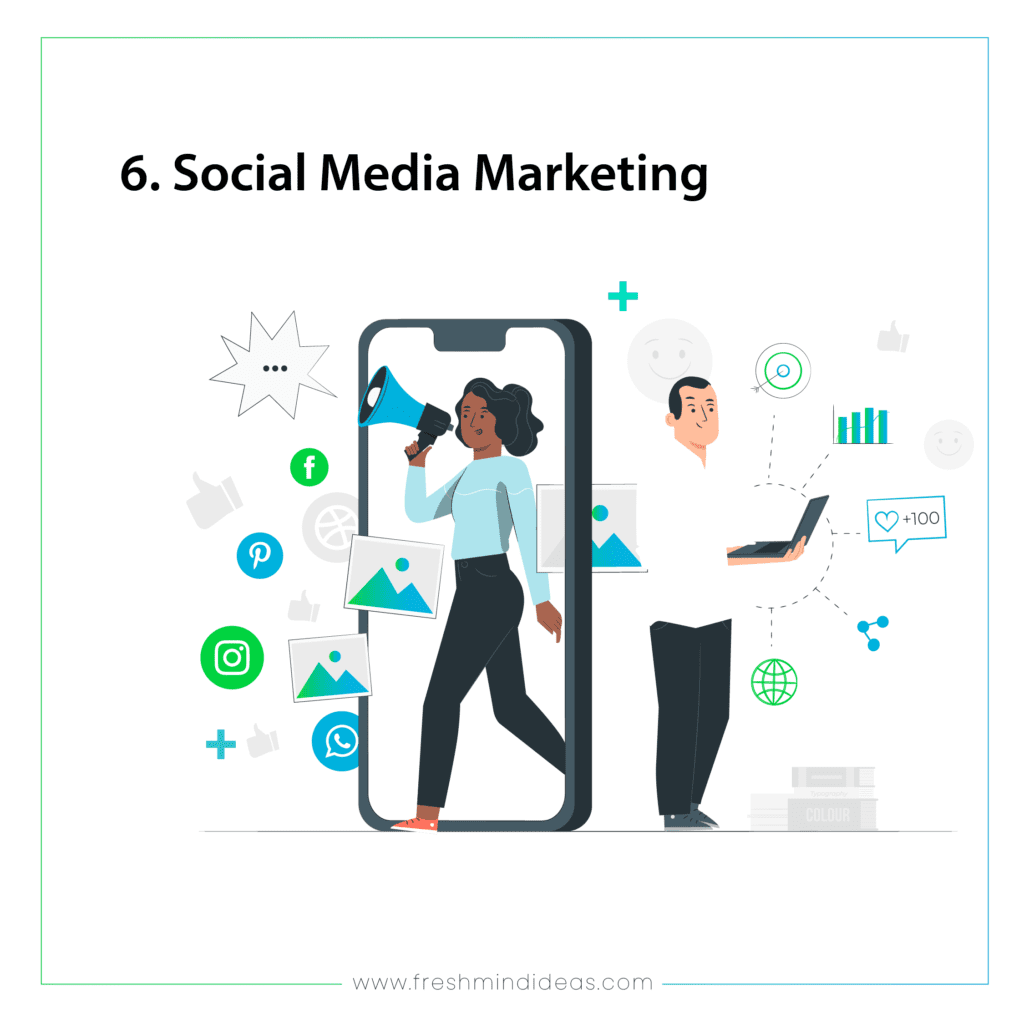 Social media marketing