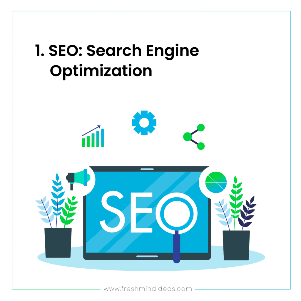 Search engine Optimization