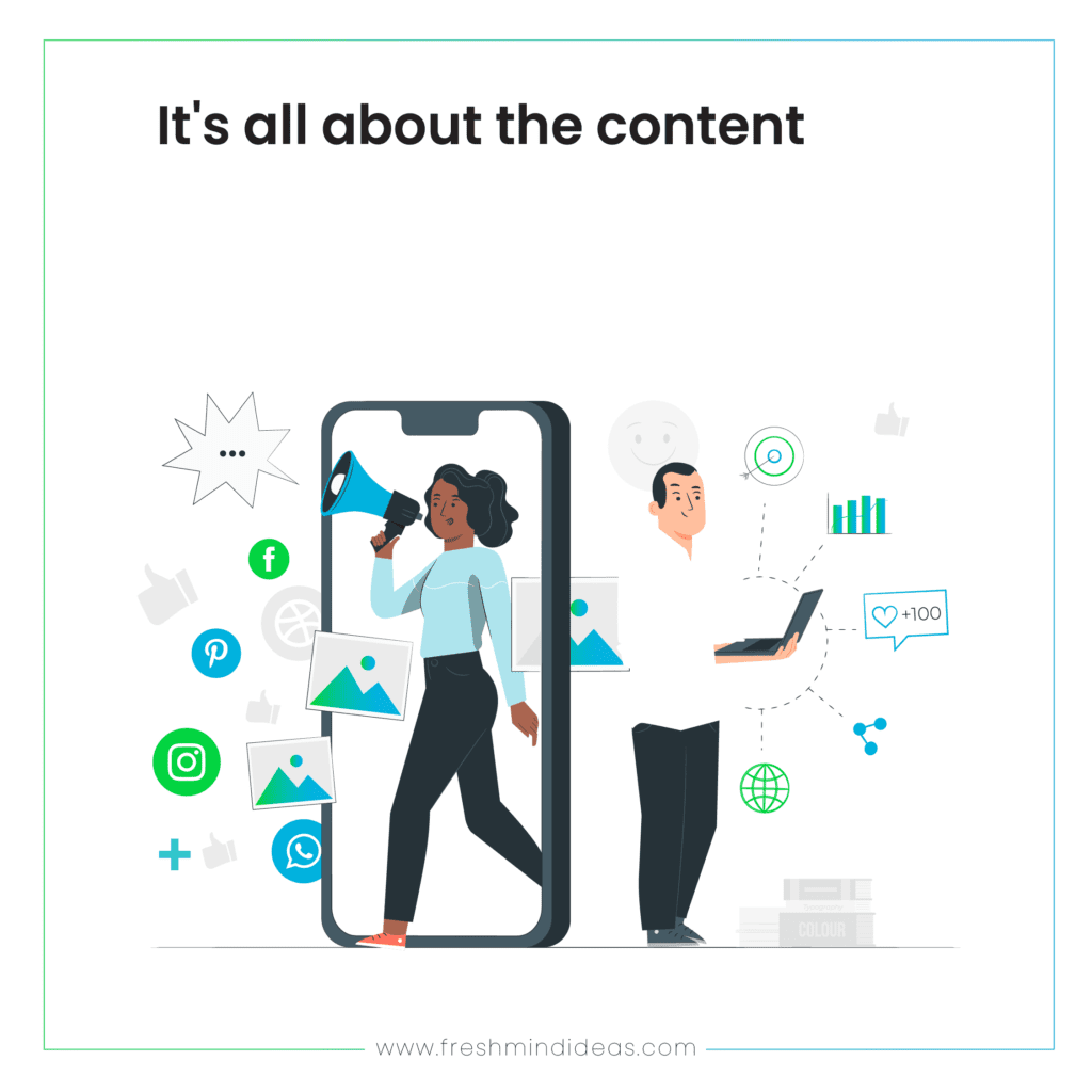 Role digital marketing in the hospitality industry