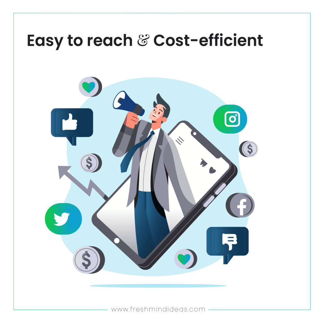 Digital Marketing For Real Estate Companies