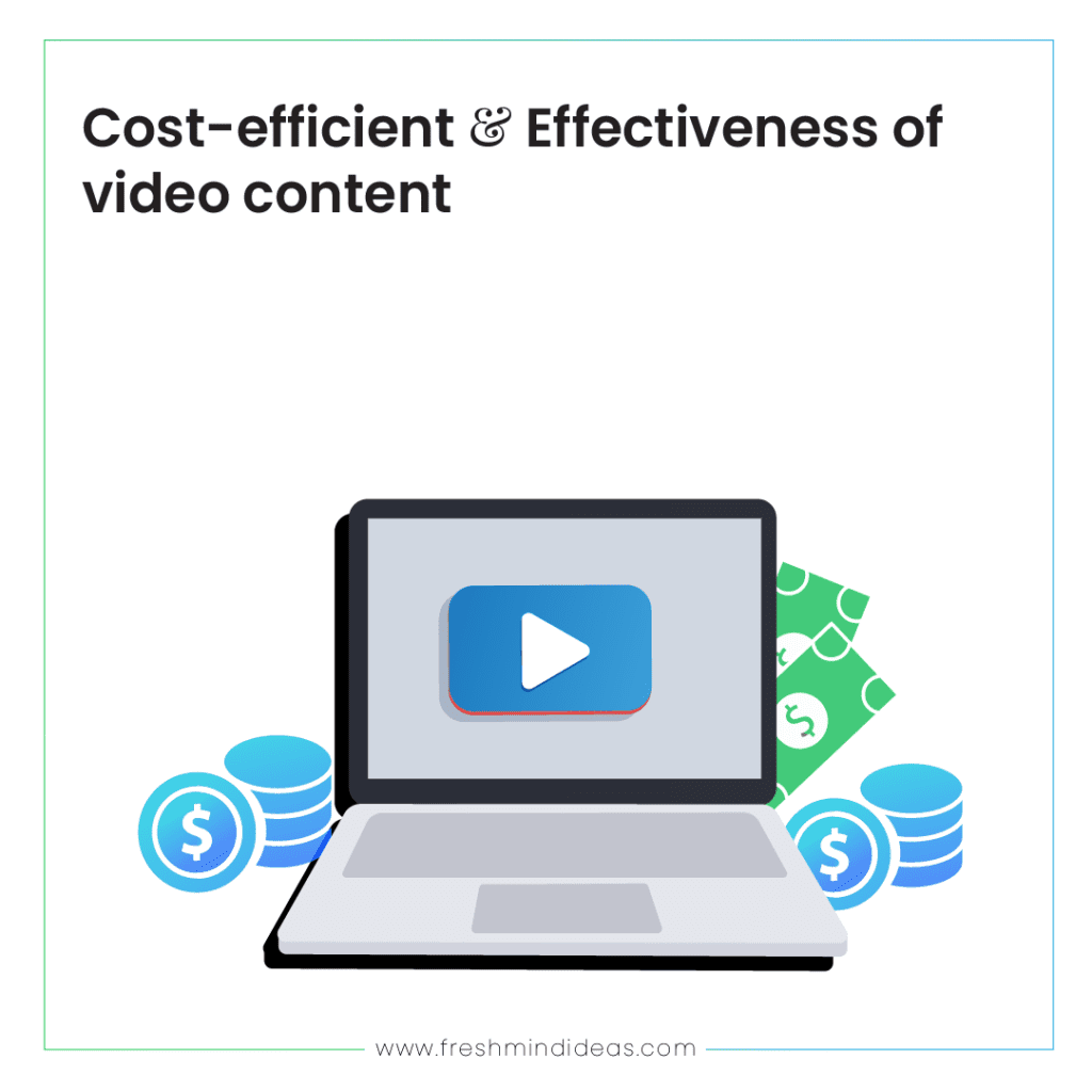 Digital Marketing for Real Estate
