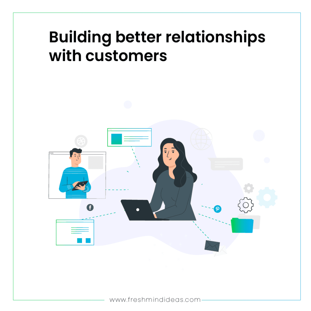 Digital Marketing For Real Estate Companies