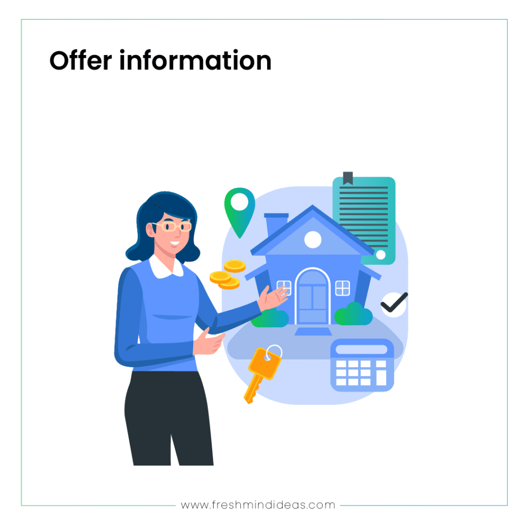 Digital Marketing For Real Estate Companies