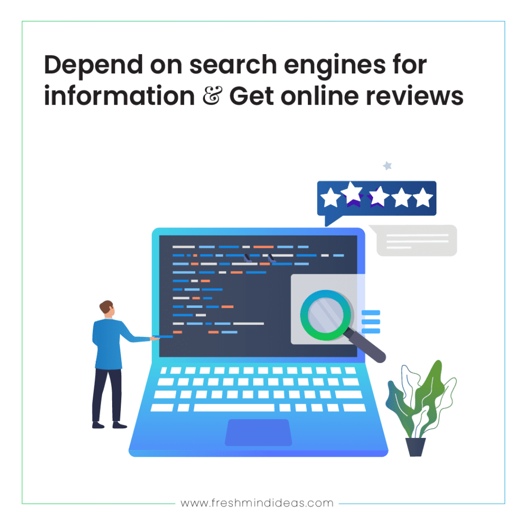 Digital Marketing for Real Estate