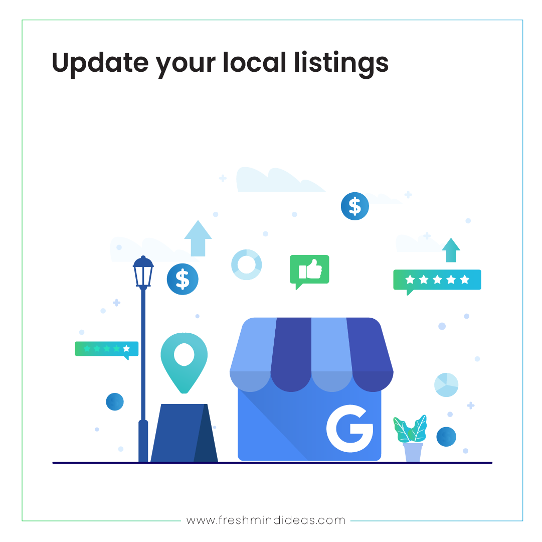 digital marketing for dermatology clinics