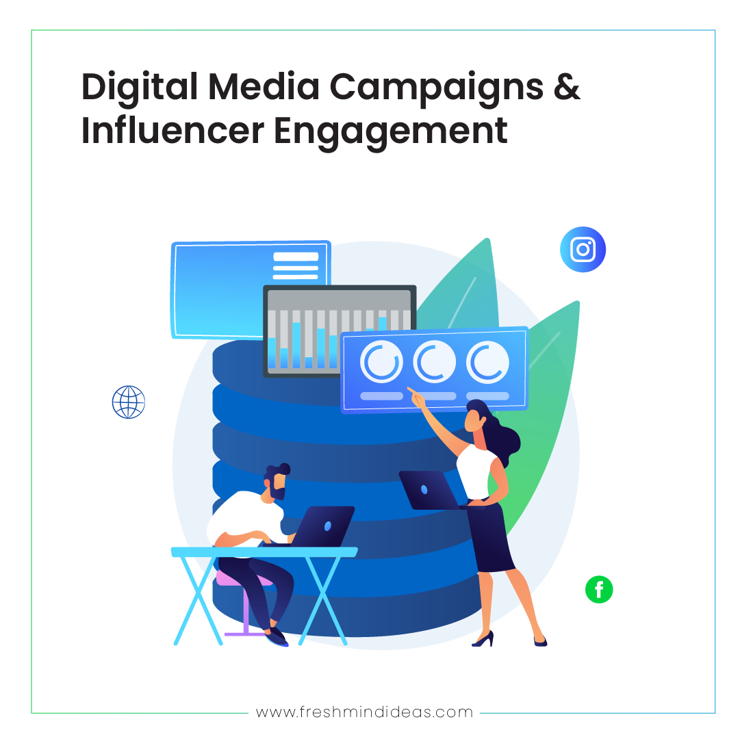 best digital marketing agency in india