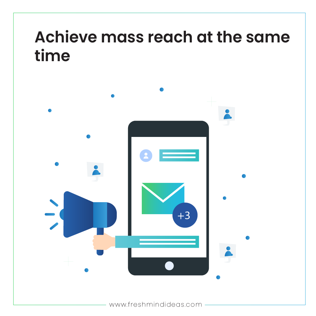 Digital Marketing in E-commerce