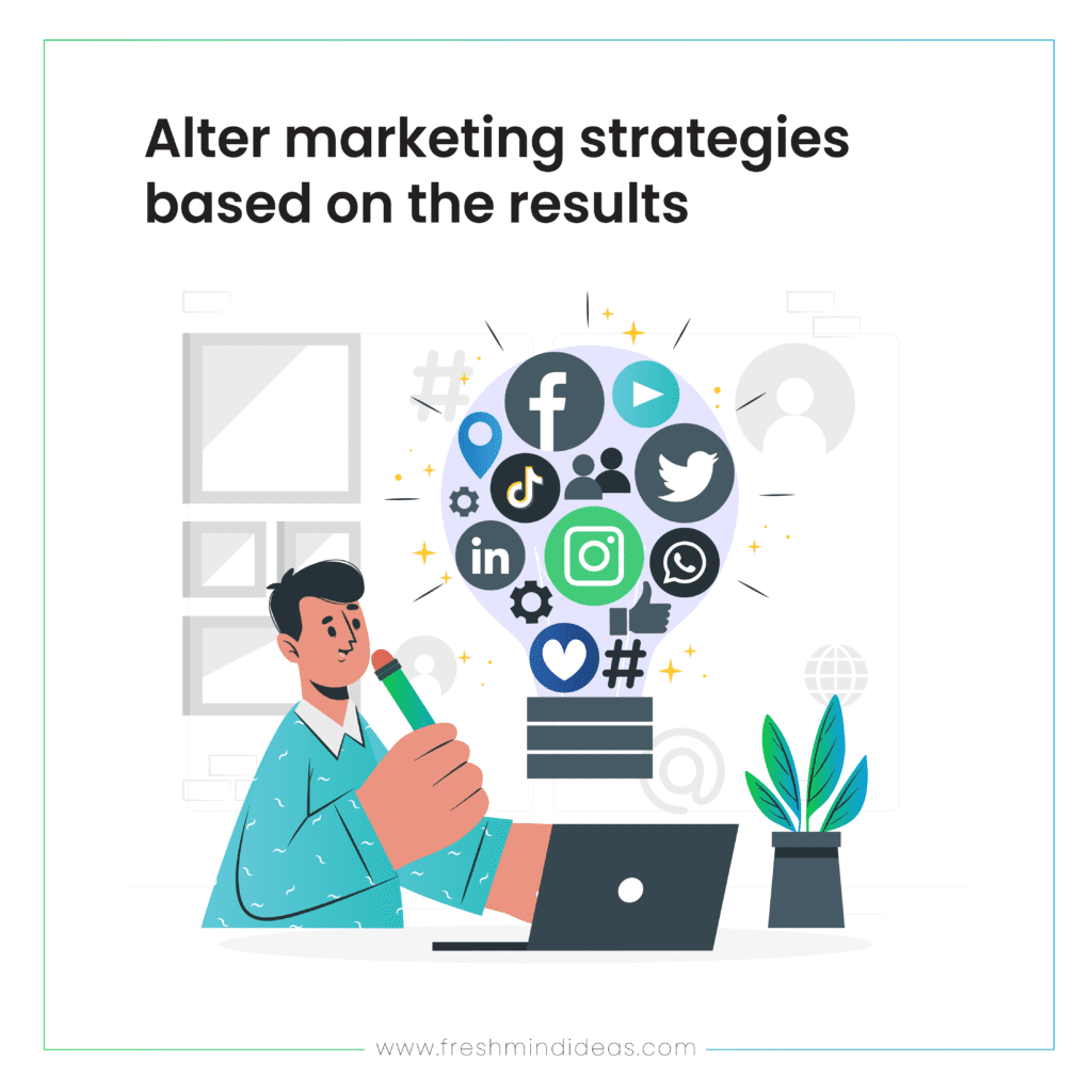 Top 8 Relevant Ideas for your Real Estate Social Media Marketing
