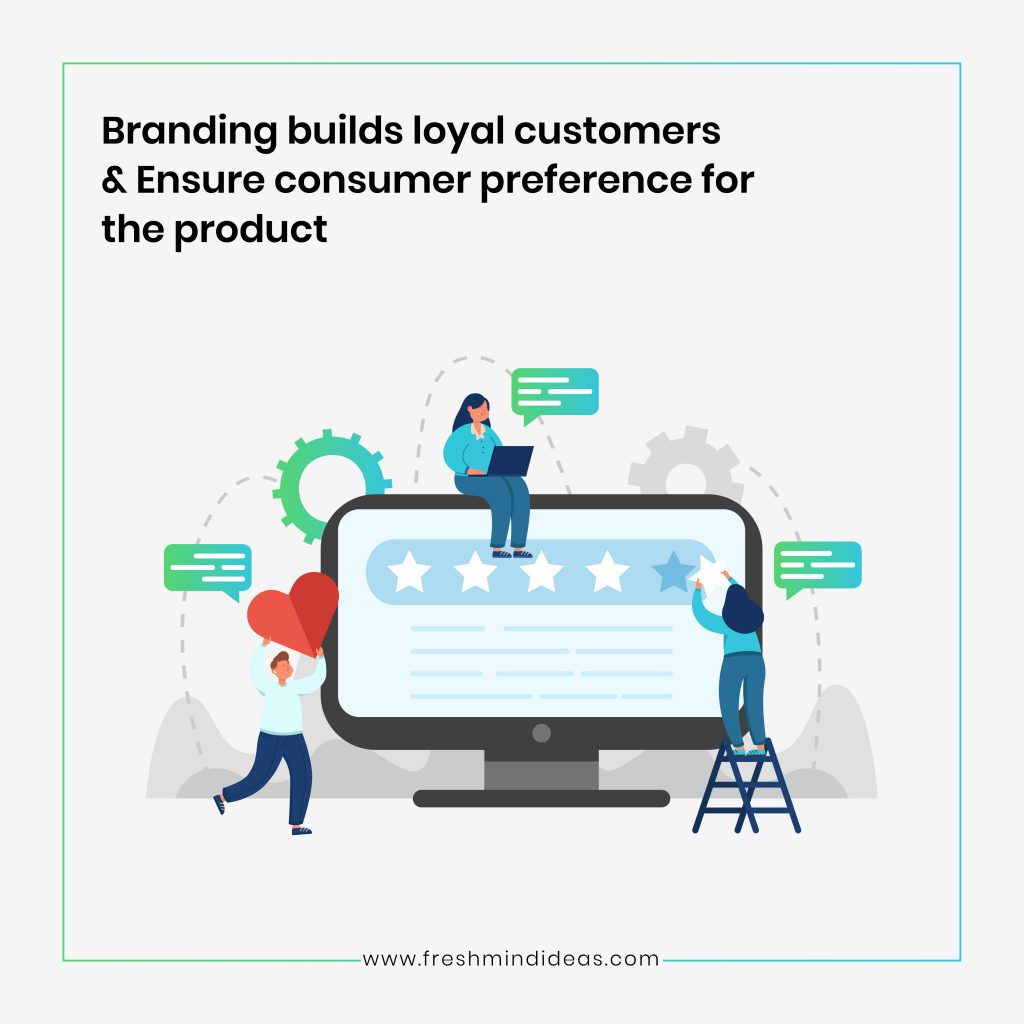 Why do you need to create a Brand Identity to grow?