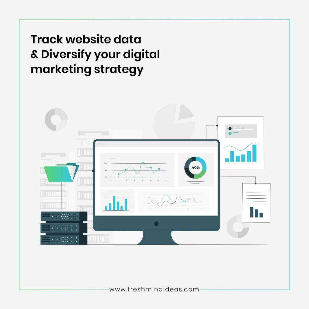 Healthcare Digital Marketing Ideas & Best practices you need to follow