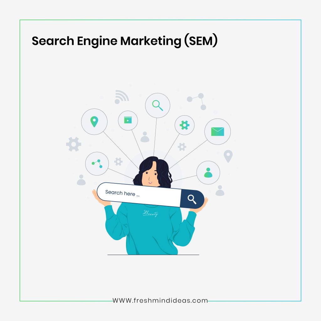 Digital Marketing for Hospitals