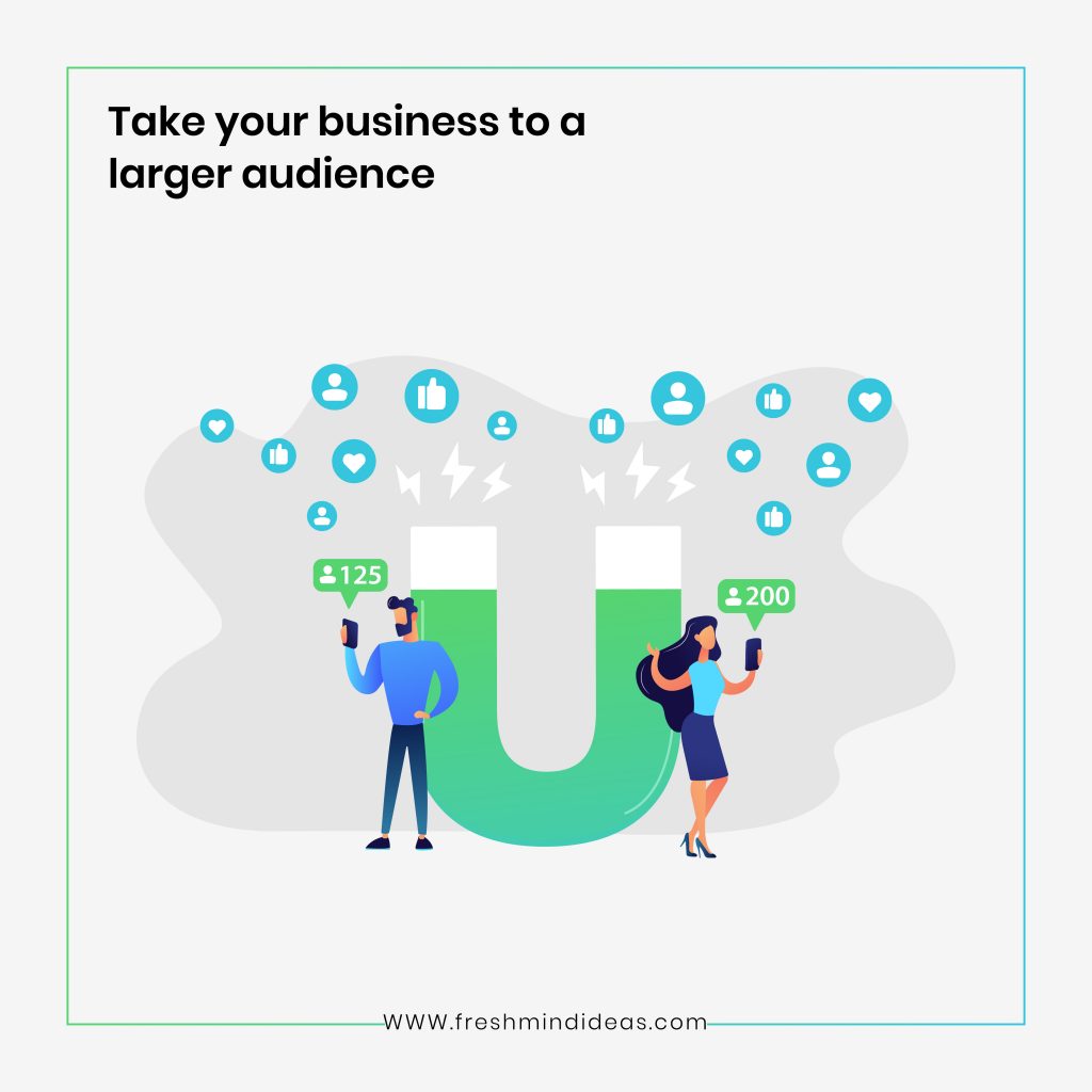 Why Digital Marketing Strategy is Important for Yoga Business?