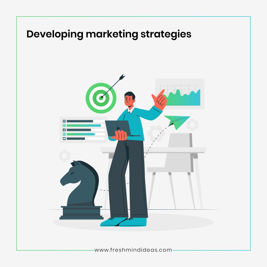 Why do you need to create a Brand Identity to grow?