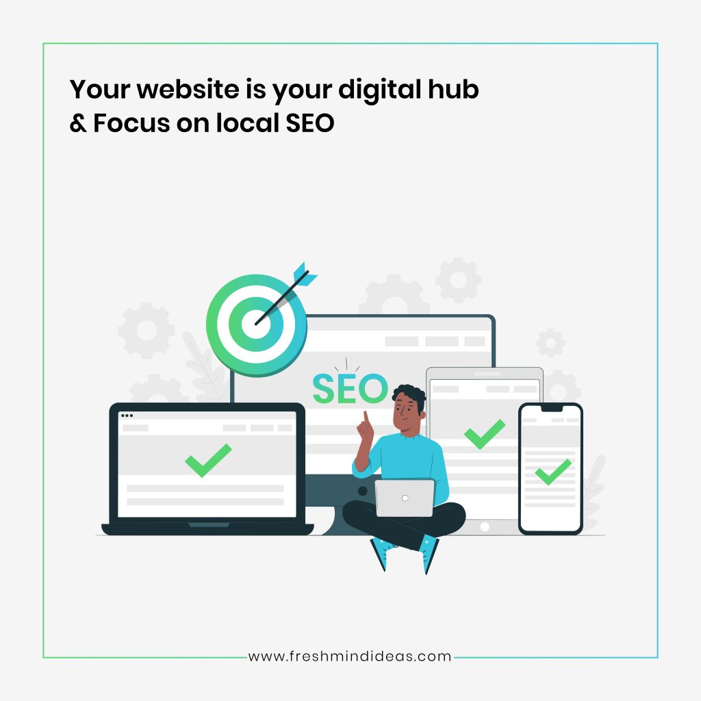 Healthcare Digital Marketing Ideas & Best practices you need to follow