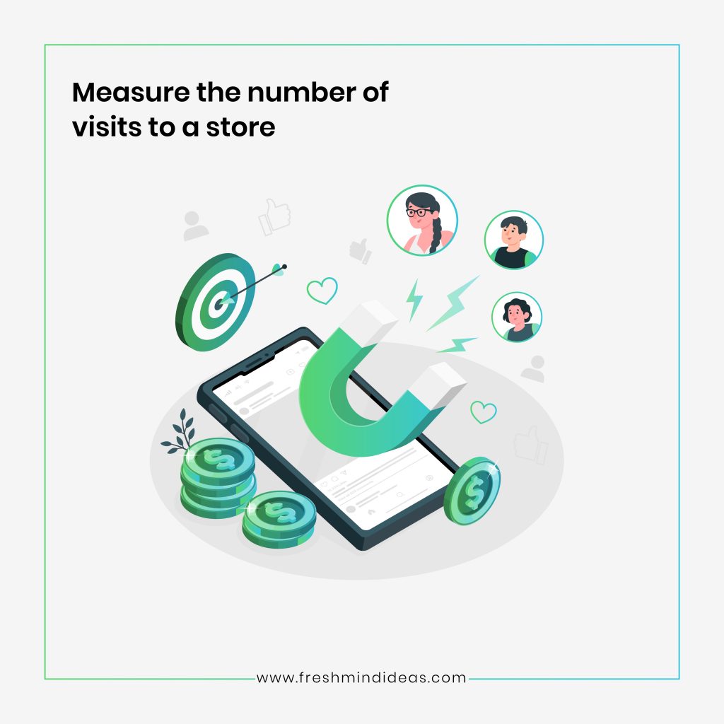How Google Adwords or the PPC Service can boost the number of patients for Hair Transplant Clinics?