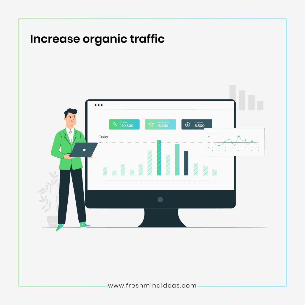Why SEO is Necessary for Health & Wellness Industry in 2023?