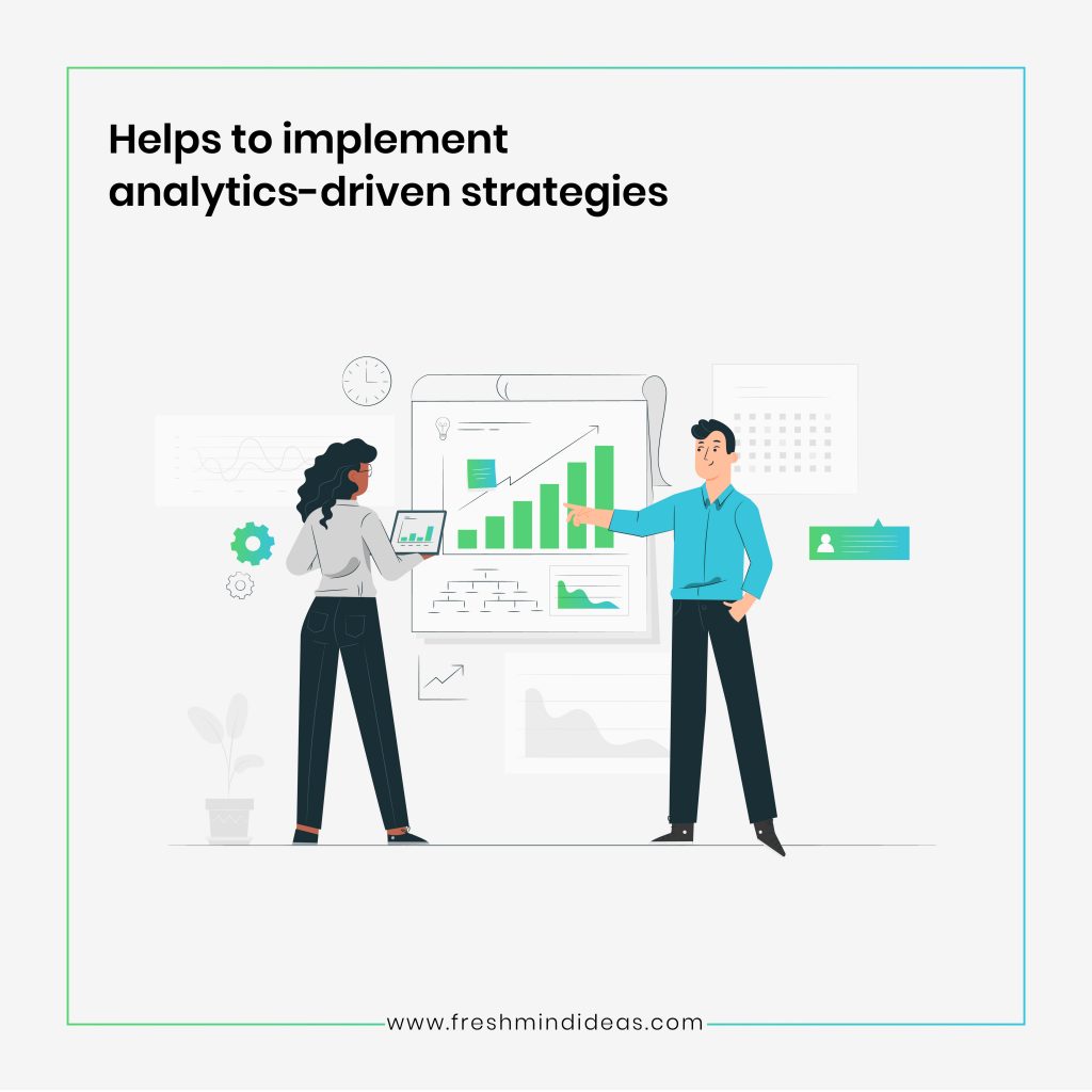 Digital Marketing For Healthcare Industry