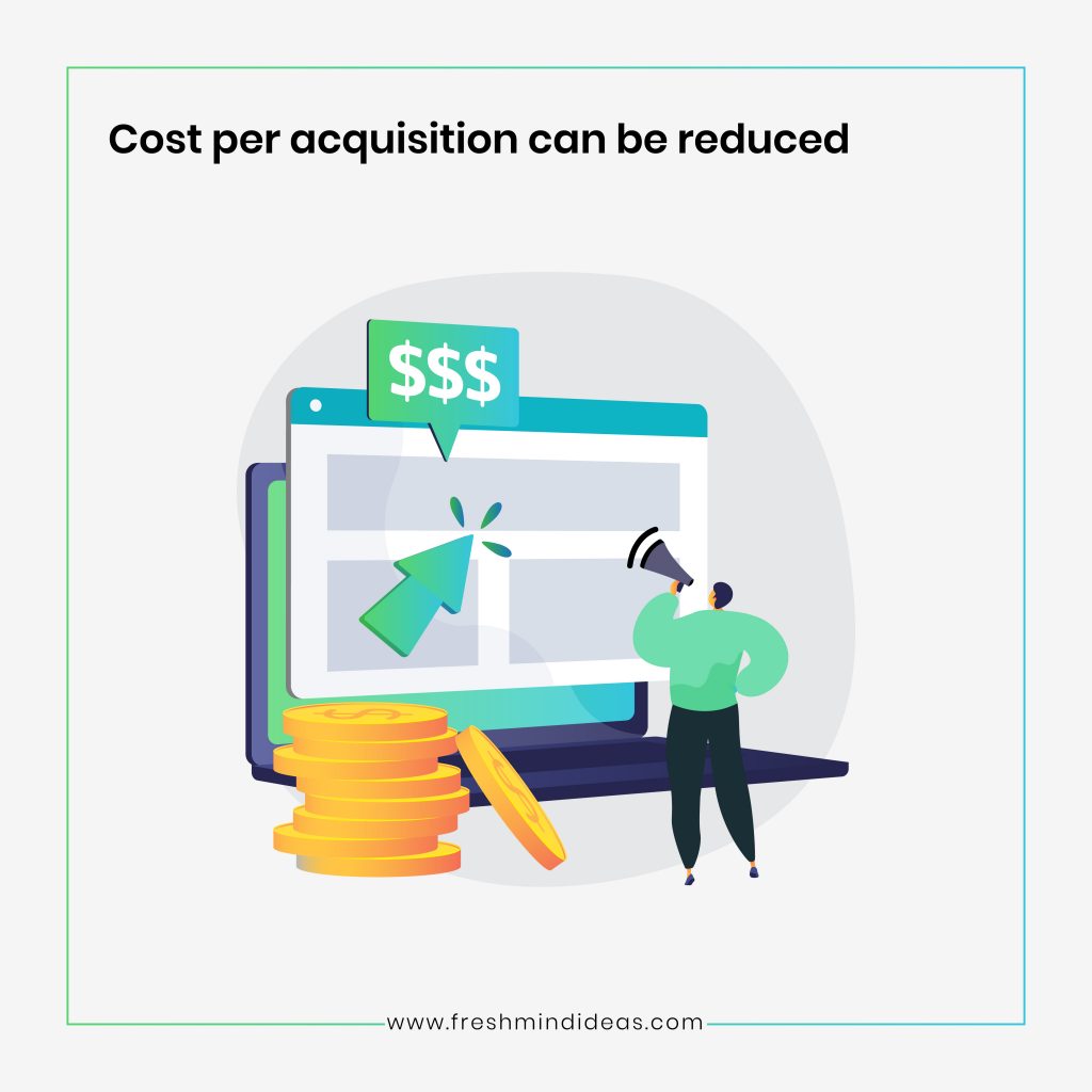 Digital Marketing For Healthcare Industry