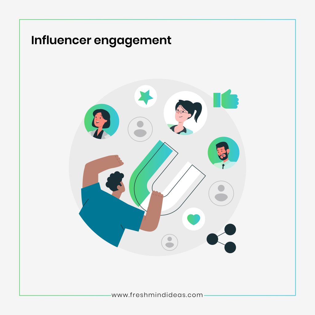 Health & Wellness Marketing Agency in Mumbai