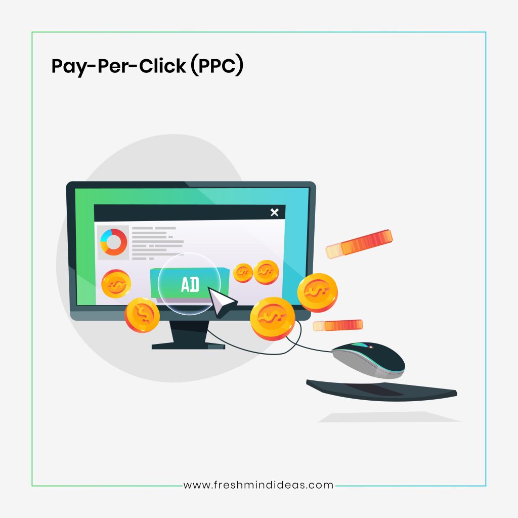 Role Of Digital Marketing In the Healthcare Industry