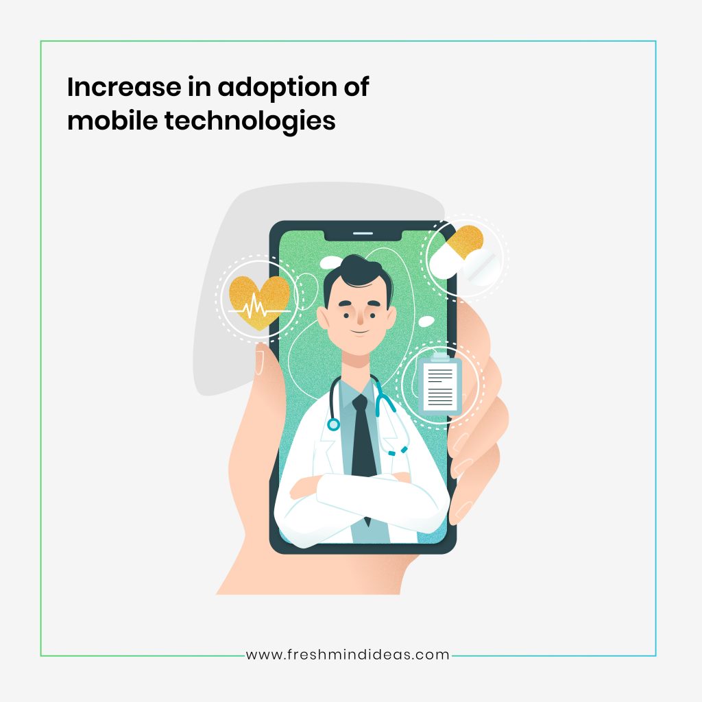 Role Of Digital Marketing In the Healthcare Industry