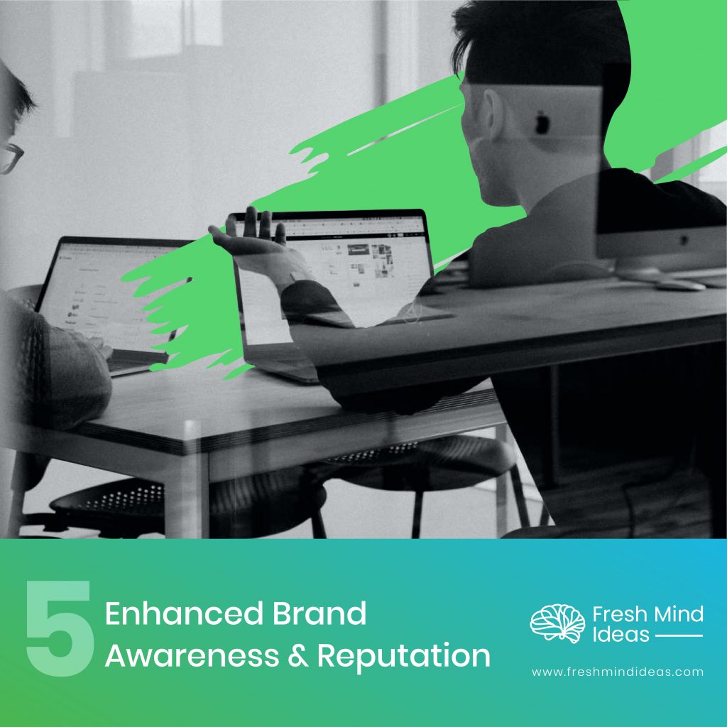 Digital Marketing for Abroad Educational Institutions