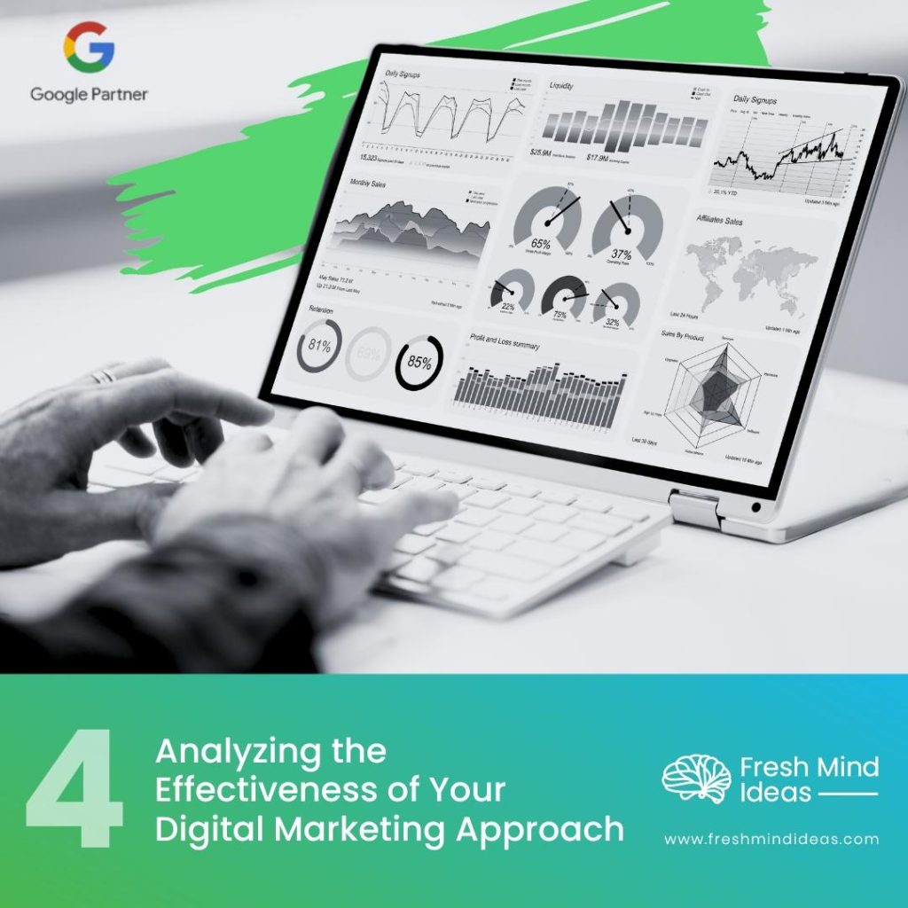 Importance of Digital Marketing in Health and Wellness Industry