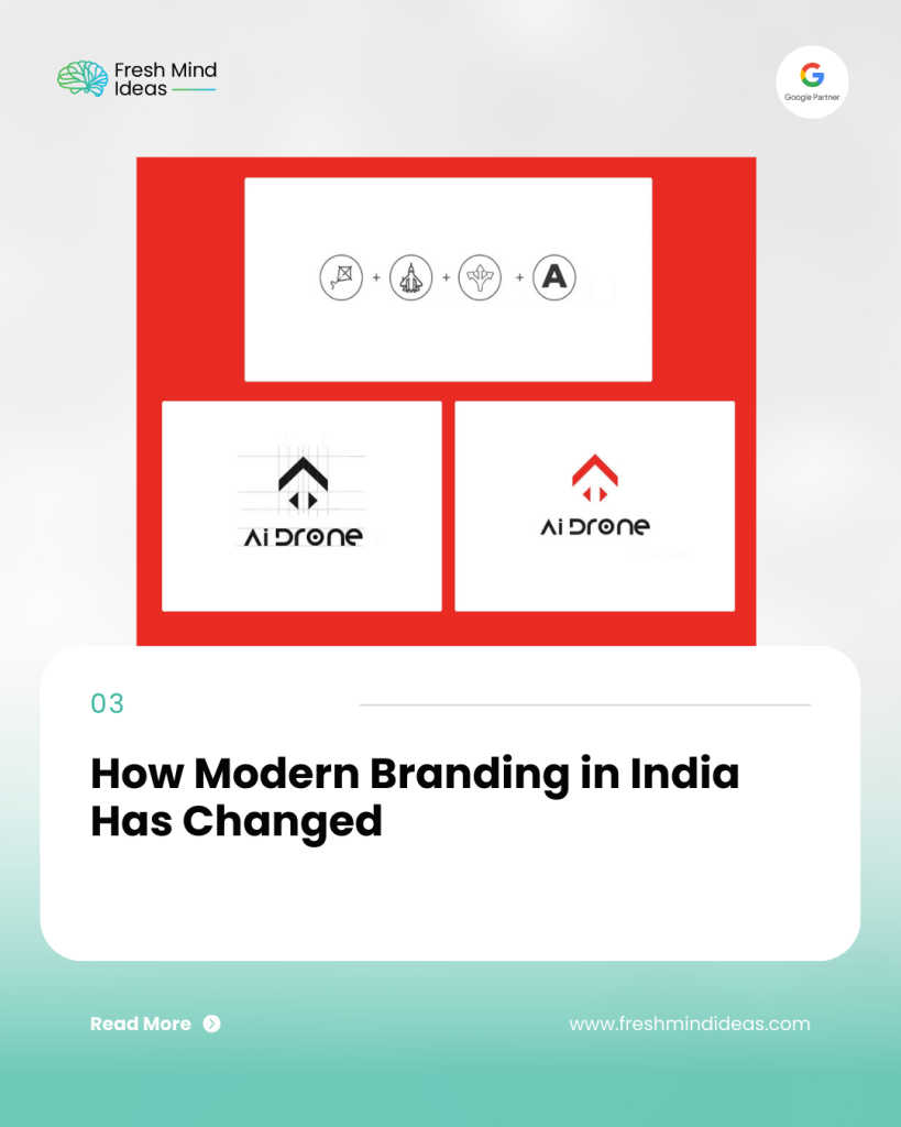How a Branding Agency in India Works: Strategy, Process & Modern Brand Thinking