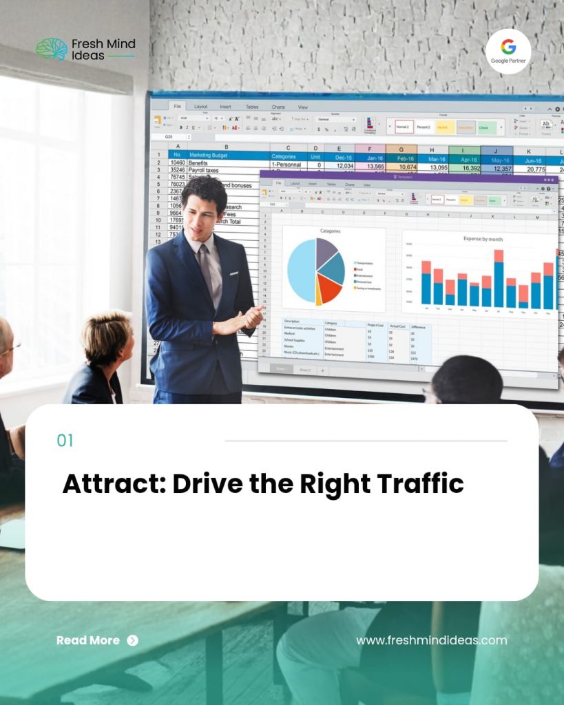 From Leads to Revenue: How a Digital Marketing Agency in India Drives Real Results
